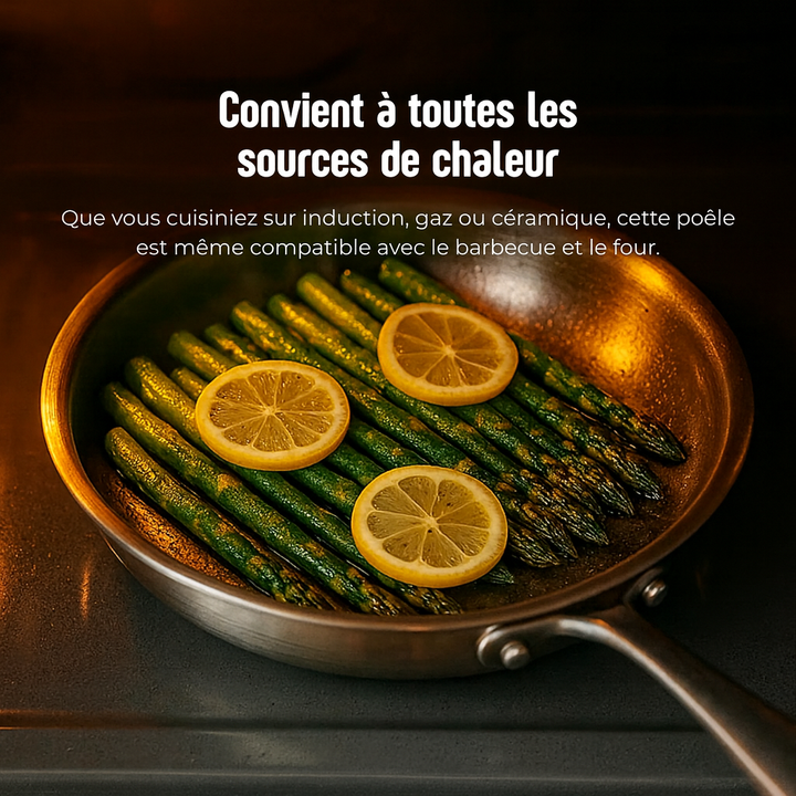 Standard Essentials Bundle Pro